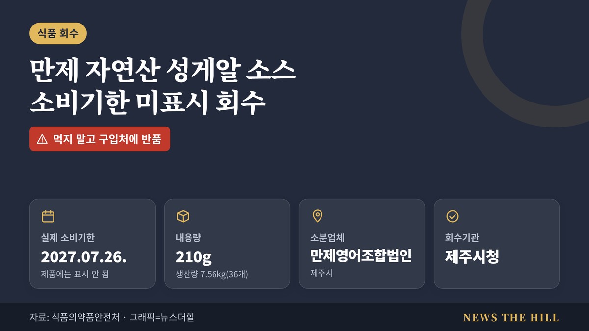 만제 자연산 성게알 소스 회수 대상 요약