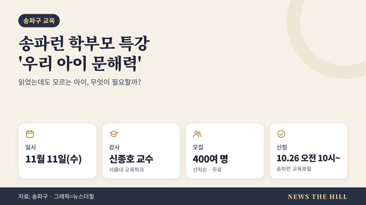송파런 학부모 특강 안내 요약
