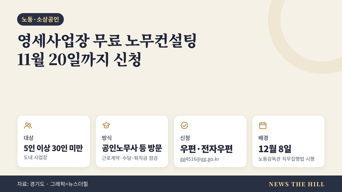 영세사업장 무료 노무컨설팅 요약