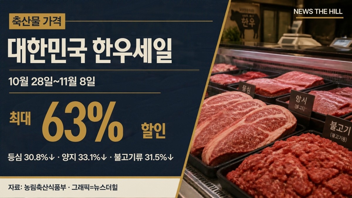 '대한민국 한우세일' 1등급 할인 가격