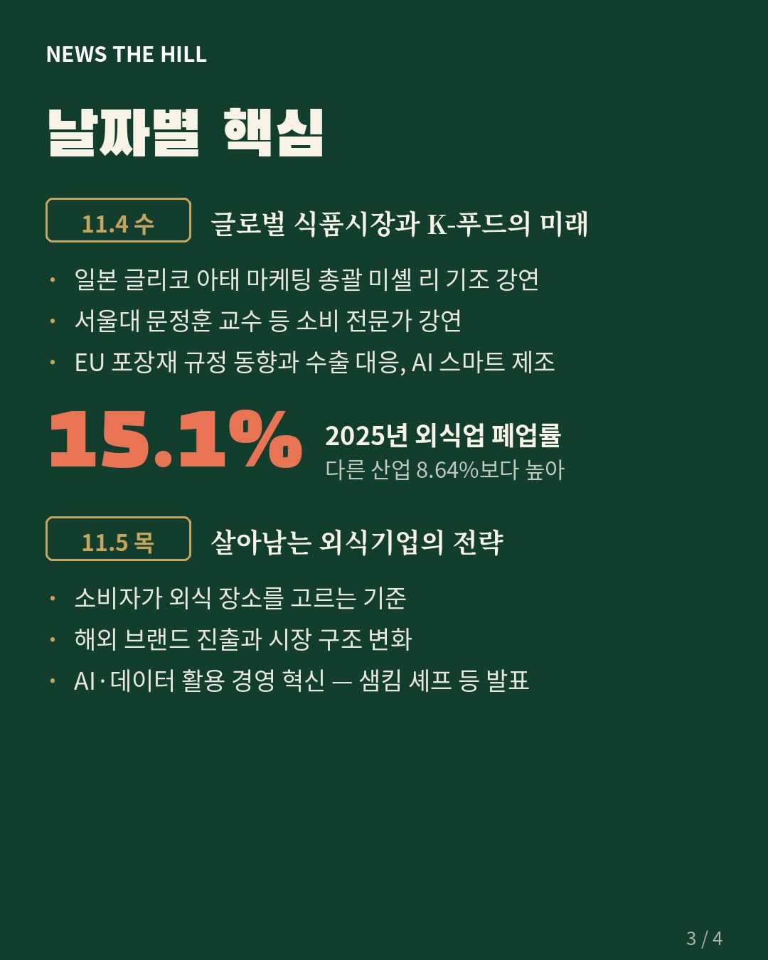 카드뉴스 3/4 — 날짜별 핵심
