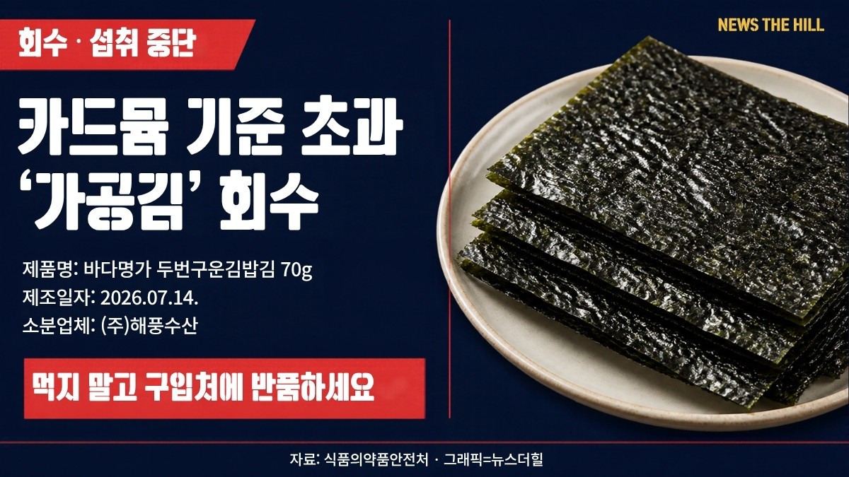 가공김 회수 대상 요약